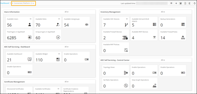 How to View a Dashboard