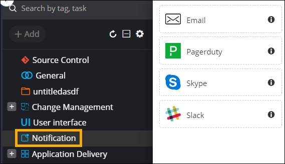 Task Category - ChatOps and Notifications