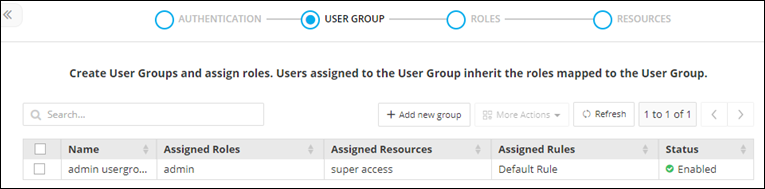 User Group