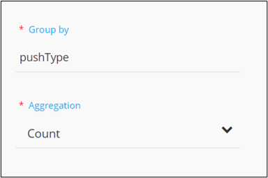Creating a Report using Sample REST API