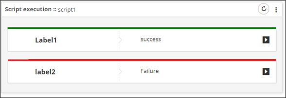 Execution of Scripts