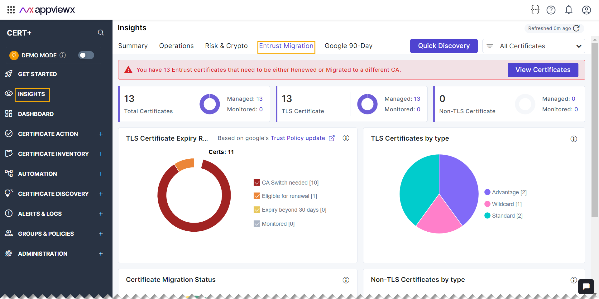 Insights Entrust Migration