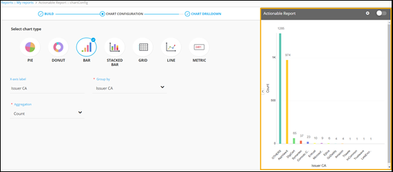 BYOR with Actionable Workflow
