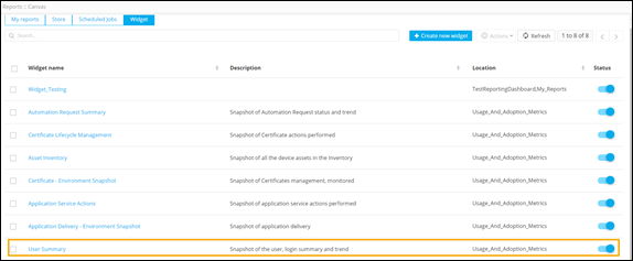 Report Card Widget Report Widgets